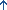 Set Descending Direction